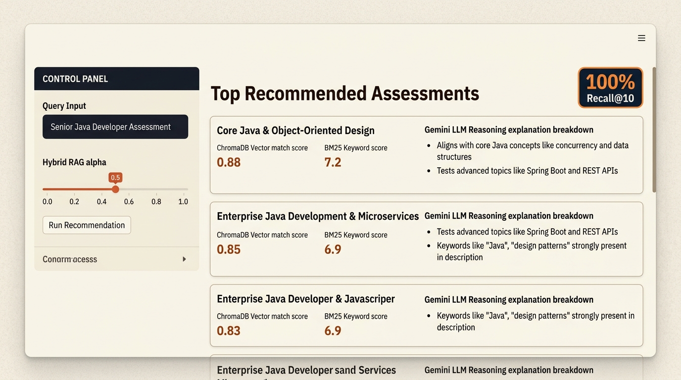 SHL Assessment Recommendation